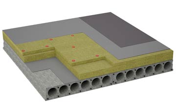 considerations of Shiskine flat roofing insulation